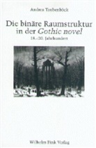 Andrea Taubenböck - Die binäre Raumstruktur in der "Gothic novel": 18.-20. Jahrhundert