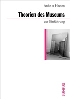 Anke te Heesen - Theorien des Museums zur Einführung