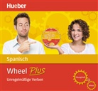Spanisch: Unregelmässige Verben
