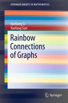 Xuelian Li, Xueliang Li, Yuefang Sun - Rainbow Connections of Graphs