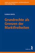 Florian Gratzl - Grundrechte als Grenzen der Markt