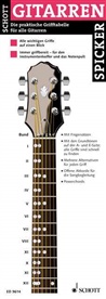 Bernd Stahl, Marc Robin - Gitarren Spicker