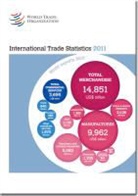 World Trade Organization (COR) - World Trade Organization International Trade Statistics