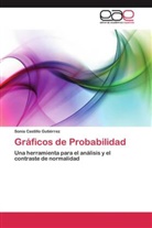Sonia Castillo Gutiérrez - Gráficos de Probabilidad