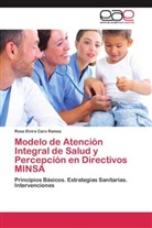Rosa Elvira Caro Ramos - Modelo de Atención Integral de Salud y Percepción en Directivos MINSA