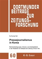Su-Kyung Han - Pressejournalismus in Korea