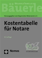 Bayerischen Notarverein e. V. - Kostentabelle für Notare