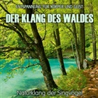 Thomas Vietze - Der Klang des Waldes - Naturklang der Singvögel (ohne Musik), Audio-CD (Audio book)