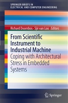 Richard Doornbos, Sjir van Loo, Sjir van Loo, Richar Doornbos, Richard Doornbos, Sjir van Loo... - From scientific instrument to industrial machine