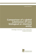 Andrea Herrmann - Comparison of a global submission of new biological or chemical entity