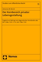 Johannes M Barrot, Johannes M. Barrot - Der Kernbereich privater Lebensgestaltung