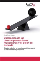 David Ramos Espada - Valoración de las descompensaciones musculares y el dolor de espalda