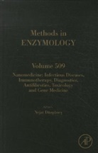 Nejat Duzgunes, Nejat (EDT) Duzgunes, Nejat Duzgunes - Nanomedicine
