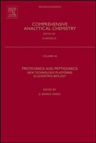 N. Delmotte, C. G. Huber, C.g. Schley Huber, Gyorgy (Lund University Marko-Varga, C. Schley, Gyorgy Marko-Varga... - Proteomics and Peptidomics