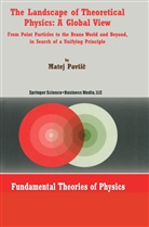 M Pavsic, M. Pavsic, Matej Pavsic - The Landscape of Theoretical Physics: A Global View
