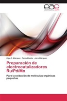 Jairo Márquez, Olga Márquez, Olga P Márquez, Olga P. Márquez, Tani Mubita, Tania Mubita - Preparación de electrocatalizadores Ru/Pd/Mo