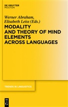 Werne Abraham, Werner Abraham, Leiss, Leiss, Elisabeth Leiss - Modality and Theory of Mind Elements across Languages