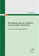 Martin Bonev - Managing reverse logistics using system dynamics