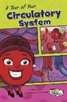Karen Ballen, Karen Gunnison Ballen, Karen/ Jones Ballen, Chris Jones, Chris B. Jones - A Tour of Your Circulatory System