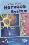 Molly Kolpin, Molly/ Jones Kolpin, Chris Jones, Chris B. Jones - A Tour of Your Nervous System