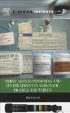 Jiri Bajgar - Nerve Agents Poisoning and its Treatment in Schematic Figures and Tables