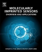 Songjun (EDT)/ Ge Li, Songjun (School of Materials Science &amp; Enginee Li, Songjun (School of Materials Science and Engin Li, Songjun Ge Li, LI SONGJUN GE YI PILETSKY SERGE, Yi Ge... - Molecularly Imprinted Sensors