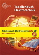 Gregor Häberle, Heinz O. Häberle, Hans Walter Jöckel, Rudolf Krall, Bernd Schiemann, Siegfried Schmitt... - Tabellenbuch Elektrotechnik XXL, m. CD-ROM