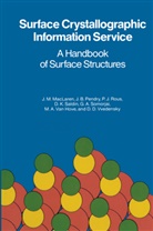 Michel A. van Hove, J Maclaren, J M Maclaren, J. M. Maclaren, J.M. Maclaren, J Pendry... - Surface Crystallographic Information Service