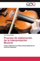 Juan Valentin Mejía - Proceso de elaboración de la Interpretación Musical