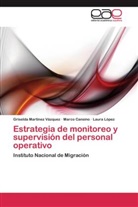 Marc Cansino, Marco Cansino, L López, Laura López, Griseld Martínez Vázquez, Griselda Martínez Vázquez - Estrategia de monitoreo y supervisión del personal operativo