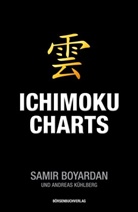 Boyarda, Sami Boyardan, Samir Boyardan, Kühlberg, Andreas Kühlberg - Ichimoku-Charts