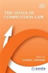 Daniel Zimmer, Daniel Zimmer - Goals of Competition Law