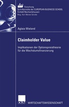 Aglaia Wieland - Claimholder Value