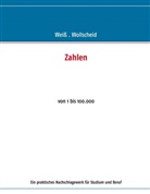 Thorste Weiss, Thorsten Weiss, Wollscheid, Marco Wollscheid - Zahlen - von 1 bis 100.000