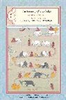 Richard Barron, Kocn-Sprul, Jamgon Kongtrul, Jamgon Kongtrul Lodro Taye, Ringu Tulku - The Treasury of Knowledge, Book 7 and 8, Parts 1 and 2