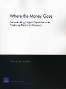 Nicholas M Pace, Nicholas M. Pace, Laura Zakaras - Where the Money Goes - Understanding Litigant Expenditures for Producing Electronic Discovery