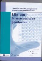 Lijst van farmaceutische producten