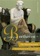 Johannes Forner - Ludwig van Beethoven. Die Klaviersonaten