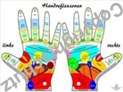 Tanja Aeckersberg, Tanja Aeckersberg - Handreflexzonen Übersichtskarte