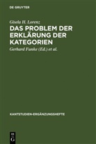 Gisela H Lorenz, Gisela H. Lorenz, Gerhar Funke, Gerhard Funke, Malter, Malter... - Das Problem der Erklärung der Kategorien