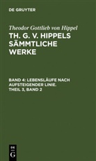 Theodor G. von Hippel, Theodor Gottlieb von Hippel - Th. G. v. Hippels sämmtliche Werke - Band 4: Lebensläufe nach aufsteigender Linie, Theil 3, Band 2. Tl.3/2