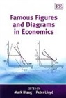 Mark Lloyd Blaug, Mark/ Lloyd Blaug, Mark Blaug, Peter Lloyd - Famous Figures and Diagrams in Economics