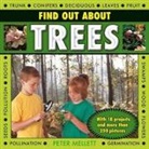 Peter Mellet, Peter Mellett, Mellett Peter - Find Out About Trees