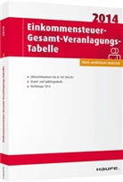 Einkommensteuer-Gesamt-Veranlagungs-Tabelle 2013
