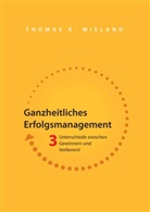 Thomas K Wieland, Thomas K. Wieland - Ganzheitliches Erfolgsmanagement