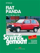 Hans-Rüdiger Etzold, Rüdiger Etzold - So wird's gemacht - 64: Fiat Panda (von 2/80 bis 12/95)