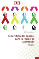 Mohamed Ait Erraisse, Al Tahri Joutei Hassani, Ali Tahri Joutei Hassani - Repartition des cancers dans la