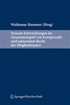 Waldemar Hummer - Neueste Entwicklungen im Zusammenspiel von EU-Recht und nationalem Recht der Mitgliedstaaten.