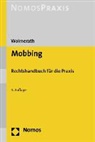Martin Wolmerath - Mobbing