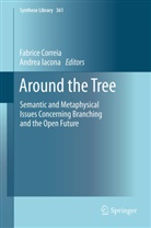 Fabric Correia, Fabrice Correia, Iacona, Iacona, Andrea Iacona - Around the Tree